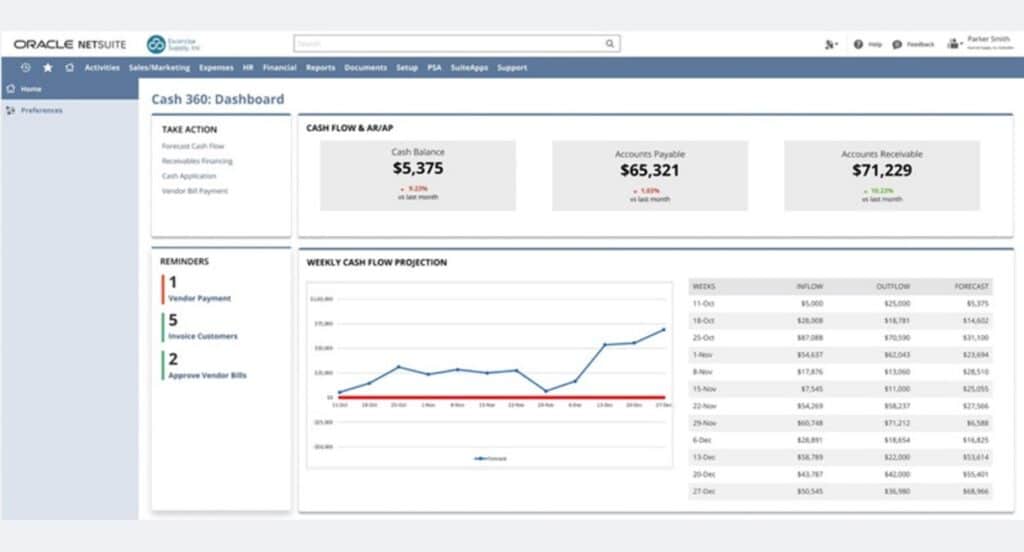 NetSuite 2023.2 Cash 360
