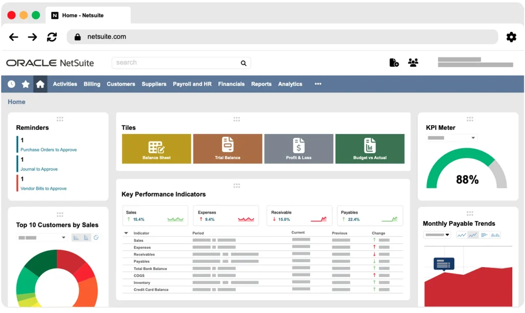 NetSuite Sales Pipeline Management